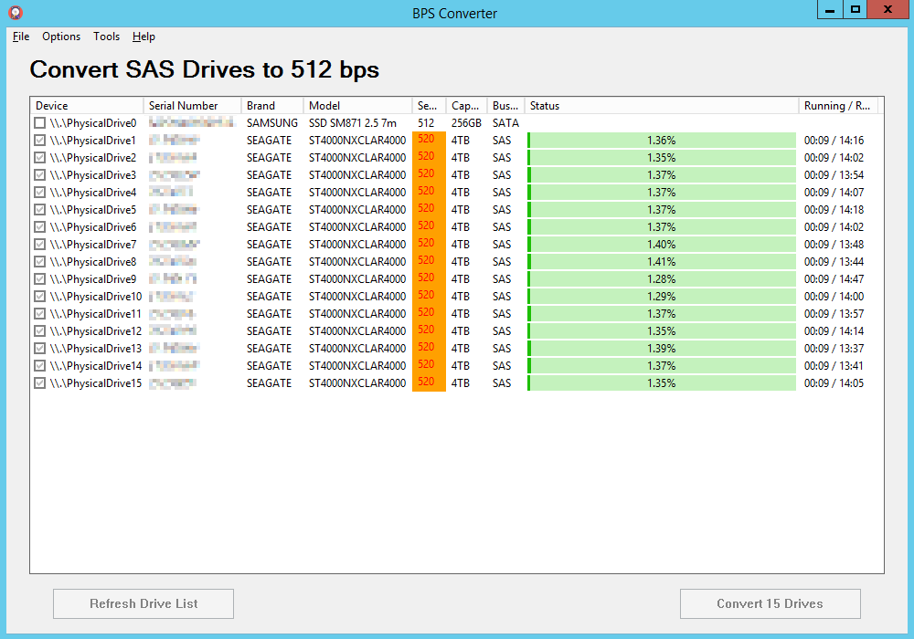 Screenshot of BPS Converter reformatting 15 SAS drives from 520 to 512 bytes per sector on Windows.